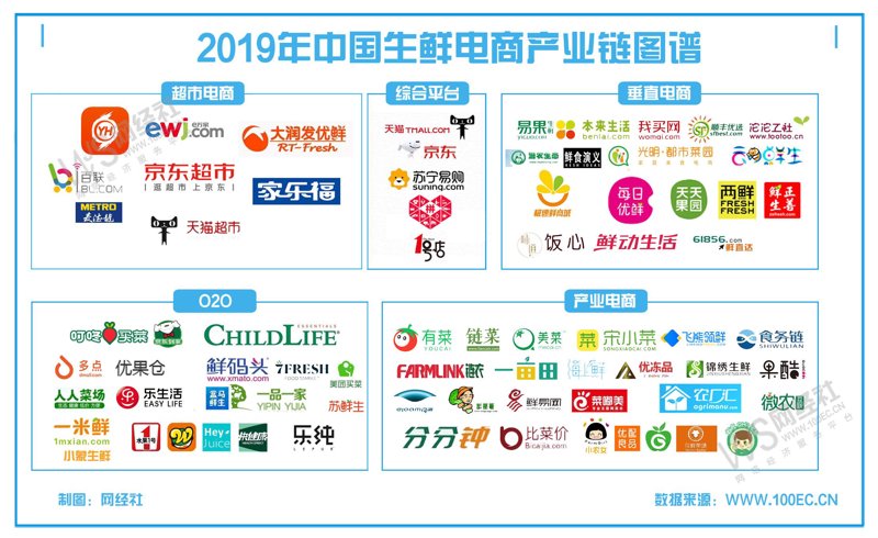家居用品商城:打造现代生活的完美港湾