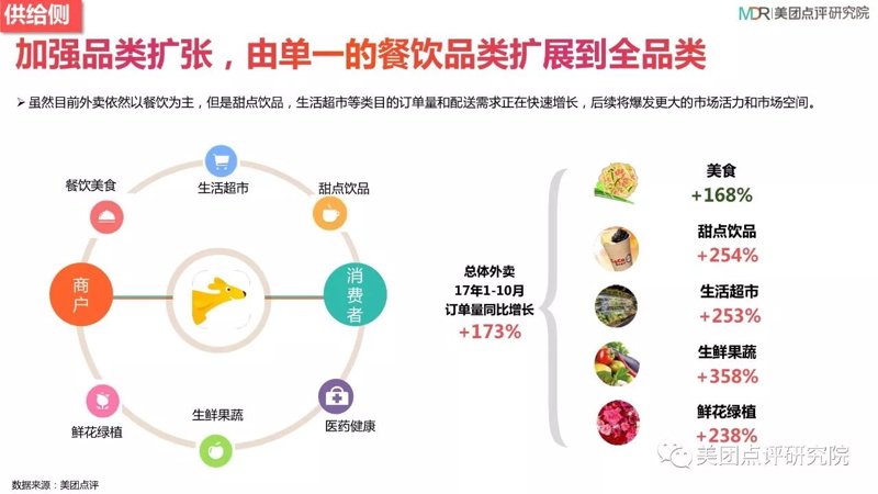 数码家电购物,注意这些误区!