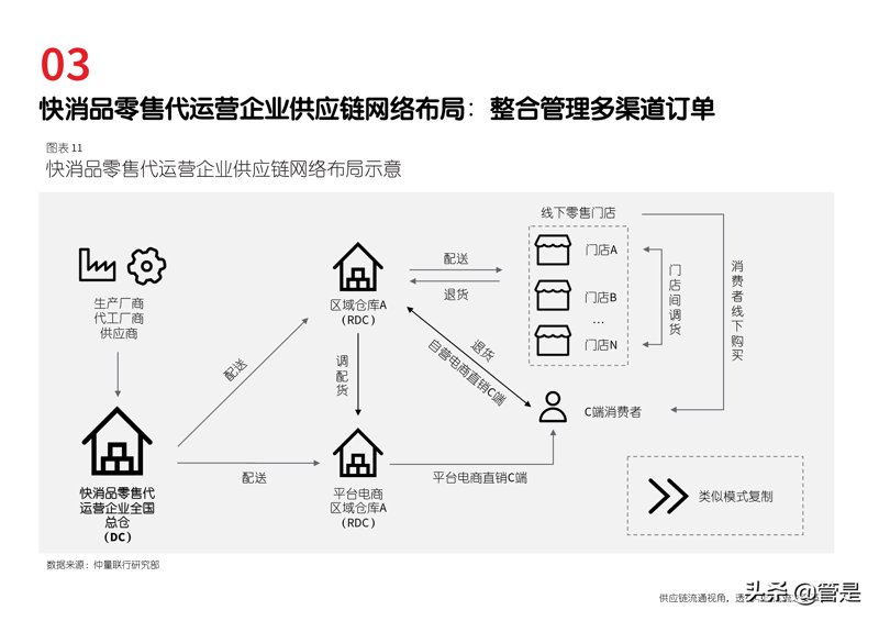 服装鞋帽销售成本解析:如何在竞争中脱颖而出